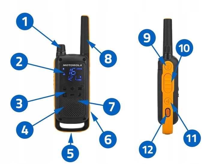 MOTOROLA-T82-EXTREME-PMR-446-KROTKOFALOWKI-WALKIE-TALKIE-RADIOTELEFONY-x2-Wyswietlacz-z-podswietleniem.jpg