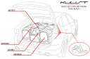 Torby do bagażnika Ford Kuga I 2008–2012 – zestaw KJUST AERO 4 szt., 7015033