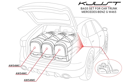 Torby do bagażnika Mercedes-Benz G W465 2024+ – zestaw KJUST TROLLEY 3 szt., 7027115