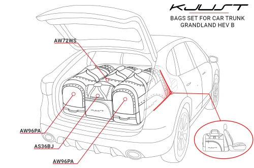 Torby do bagażnika Opel Grandland Hybrid B 2024+ – zestaw KJUST AERO 4 szt., 7031003