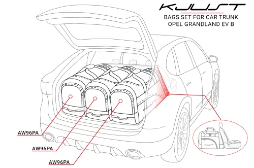 Torby do bagażnika Opel Grandland Electric B 2024+ – zestaw KJUST TROLLEY 3 szt., 7031050