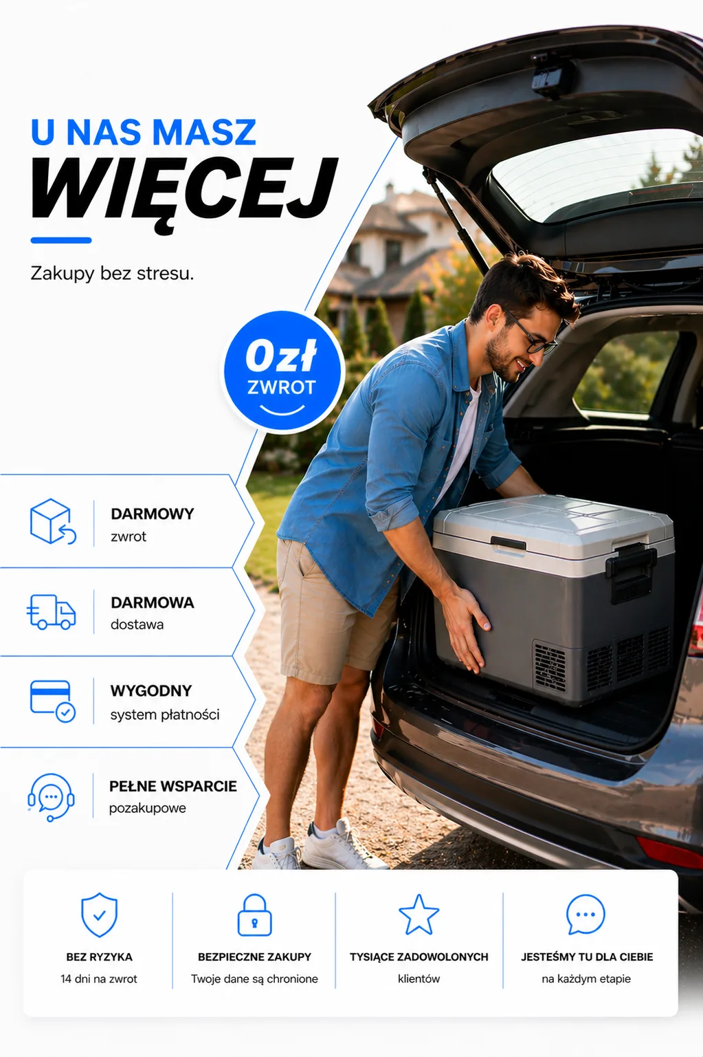 Grafika przedstawiająca człowieka z Yolcowką kompresorowąYolco