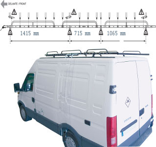 Platforma dachowa CRUZ 910-653 + kit 934-606 — Citroen Jumper III i IV (od 2006), Peugeot Boxer III i IV (od 2006), Fiat Ducato III i IV (od 2006) i 2 inne — zastosowanie