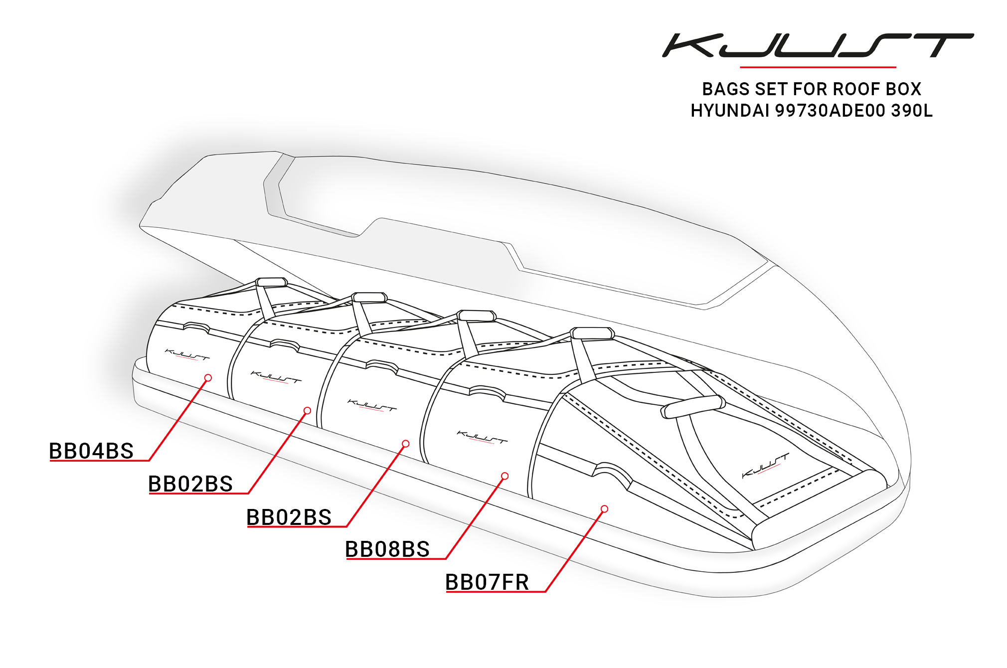 Torby KJUST do boksu dachowego Hyundai 99730ADE00 390L — rozmieszczenie toreb w boksie